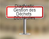 Diagnostic Gestion des Déchets AC ENVIRONNEMENT à
